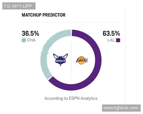 湖人对黄蜂比赛前瞻及比分预测分析，谁将赢得胜利