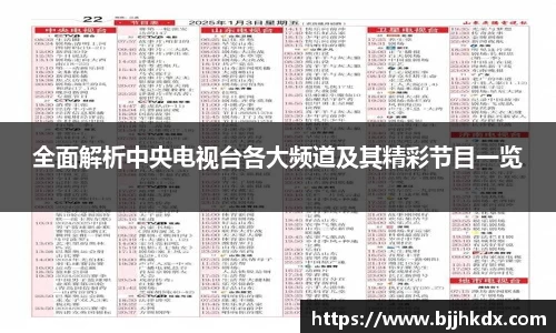 全面解析中央电视台各大频道及其精彩节目一览