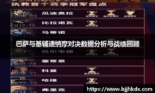 巴萨与基辅迪纳摩对决数据分析与战绩回顾
