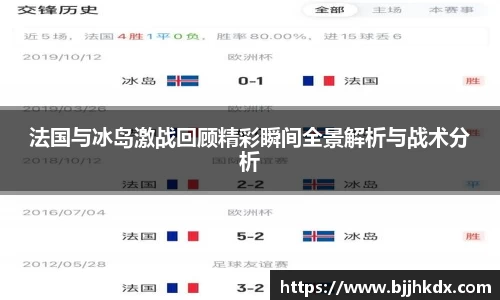 法国与冰岛激战回顾精彩瞬间全景解析与战术分析