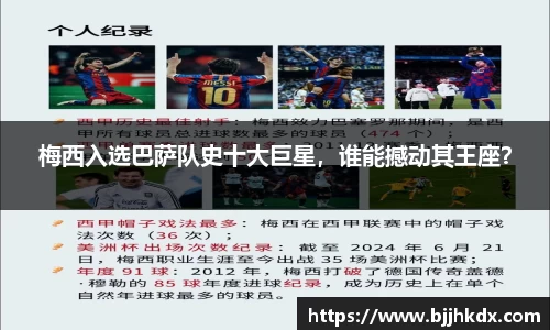 梅西入选巴萨队史十大巨星，谁能撼动其王座？