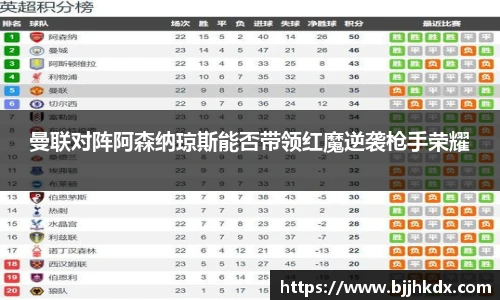 hth华体会手机网页版登录